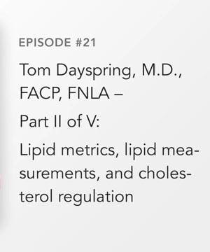 Measuring Cholesterol: Past and Present thumbnail