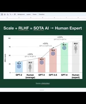AI Revolution in Medicine thumbnail