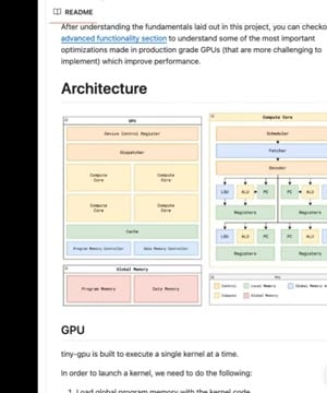 GPU Compute Core Management thumbnail