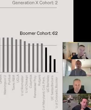 Unveiling Fauci's Power thumbnail