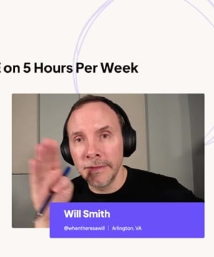 Entrepreneurial Isolation thumbnail