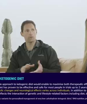 Ketogenic Diet Benefits thumbnail