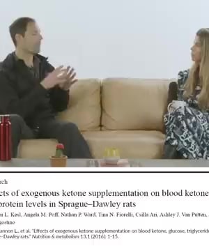 Ketone Salts and MCT thumbnail