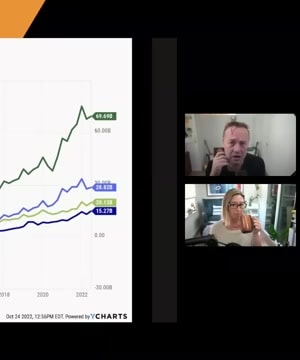 Profitability Comparison thumbnail