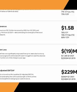 Airbnb's Swift Actions thumbnail