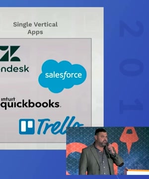 Streamlining Business Operations thumbnail