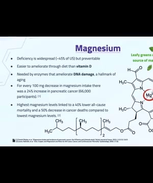 Magnesium Importance thumbnail