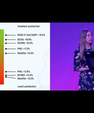 Omega-3 Index Importance thumbnail