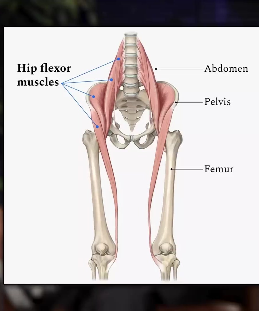 Strengthening Hip Flexors thumbnail